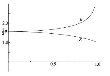 image-20201015112800910